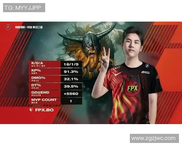 和平精英战术分析:深入解读FPX团队的防守与反击策略 和平精英战术分析:深入解读FPX团队的防守与反击策略